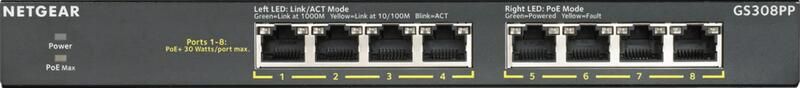 Netgear GS308PP