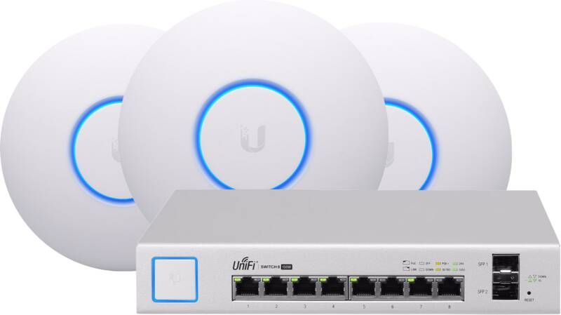 Ubiquiti zakelijk netwerk startpakket basis verbinding (zonder router)