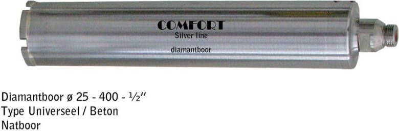 Algemeen Diamantboor Comfortline Silver 25x400mm 1 2inch natboor