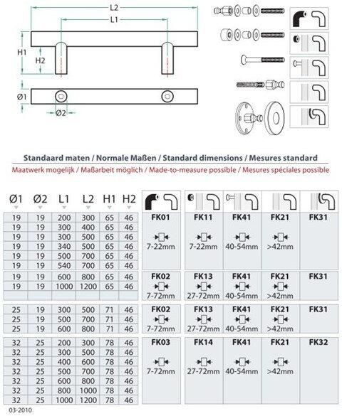 Artitec Wallebroek Deurgreep rvs PH70 Ø32mm 1200mm-stuk-sierdop