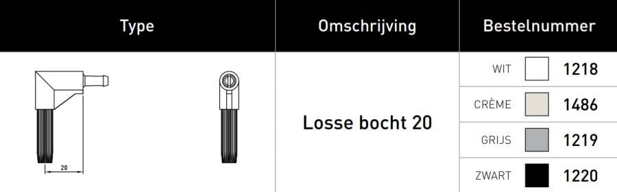 Duco Bedieningstang B=20 1000mm Ral9010