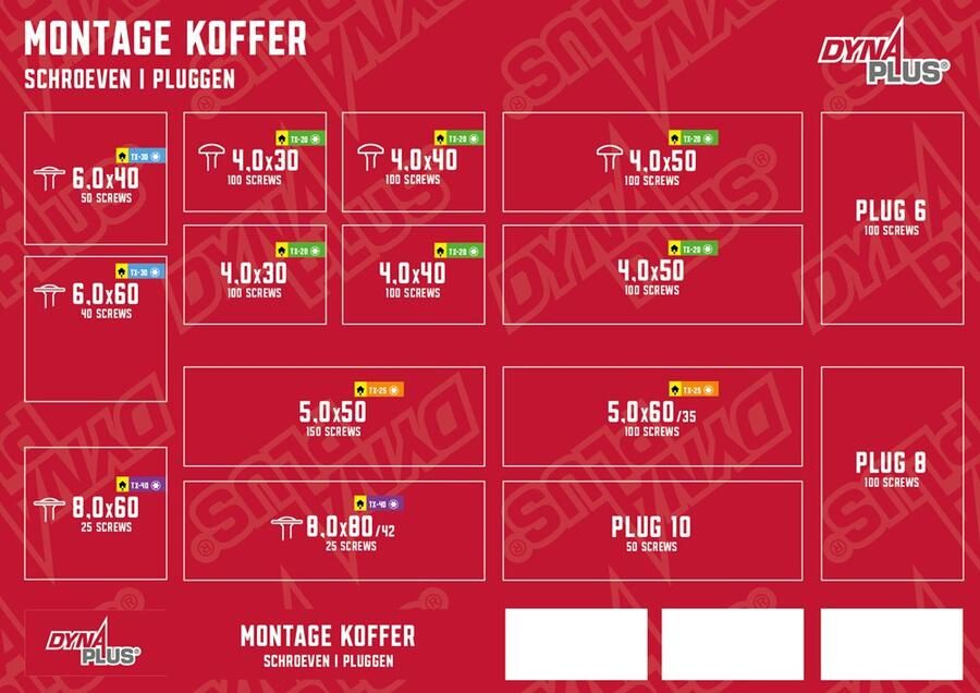 Dynaplus L-BOXX Assortimentskoffer Montage | 1190 stuks 0289.25.00100 - Foto 2
