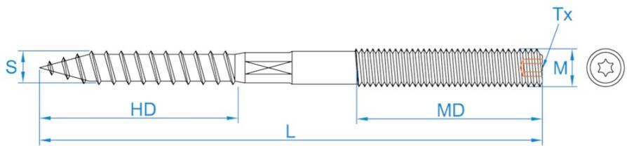 Gebu STOKEINDEN VERZ 069 8X 60 100 - Foto 2