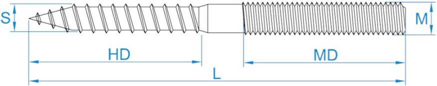 Gebu STOKEINDEN VERZ 073 6X 50 100