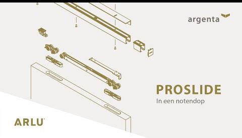 GYZS Proslide bevestiging muurbevestiging