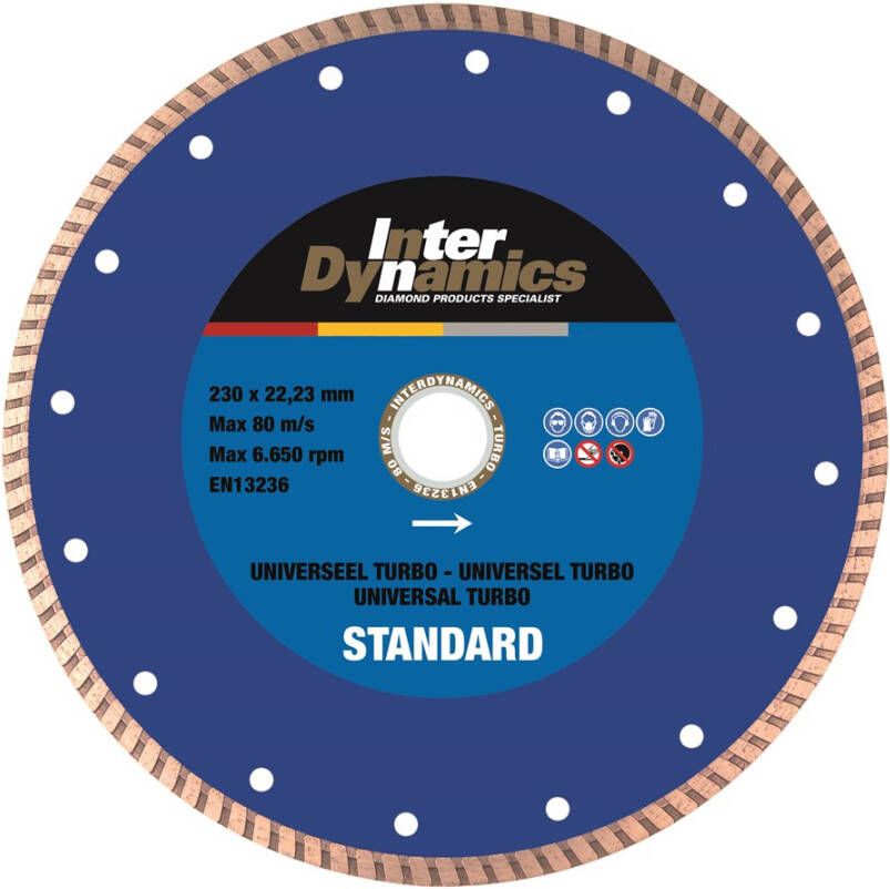 Inter Dynamics Diamantzaag Turbo Standard 115x22 2mm 315115