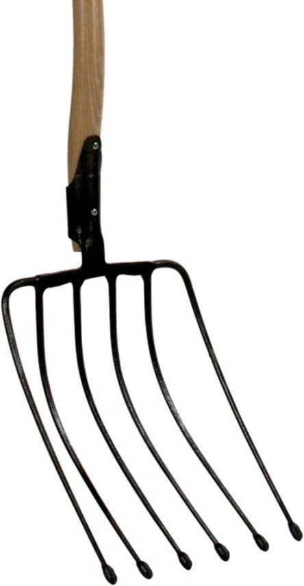 Talen tools BIETENVORK 6-TANDS COMPL T-36