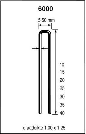 Dutack Nieten 6000 15 mm. staal | Mtools