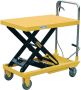 Airpress Verrijdbare Hydraulische heftafel (455 kg) 77410-2 - Thumbnail 2