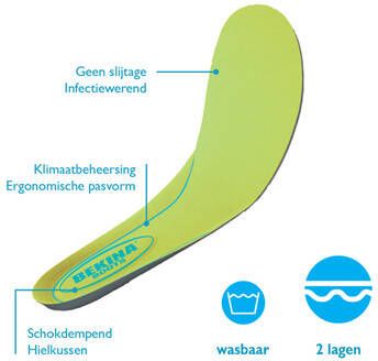 Bekina Voetbed E002 Groen