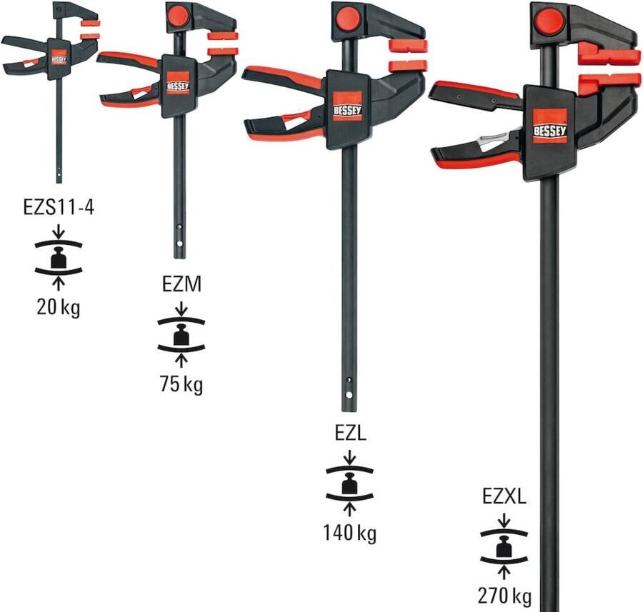 Bessey éénhands lijmtang 150 60 EZM156