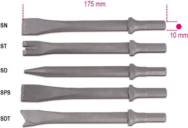 Beta 1940 E10 SN-chisels for air hammers 1940E10 SN 019400040