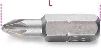 Beta Bits voor Pozidriv Supadriv kruiskopschroeven 861PZ 1