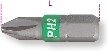 Beta Bits voor kruiskopschroeven met Phillips(R) profiel gekleurd 860PH 0