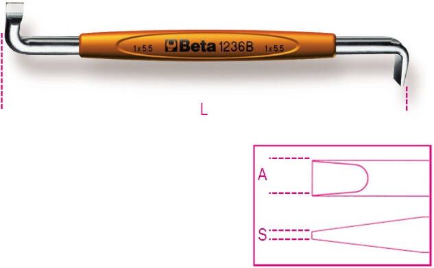 Beta Haakse schroevendraaiers voor sleufschroeven 1236B 1X5 5 012360202