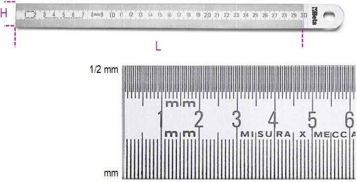 Beta Half stijve linialen vervaardigd uit roestvast staal 1683 1500 016830150