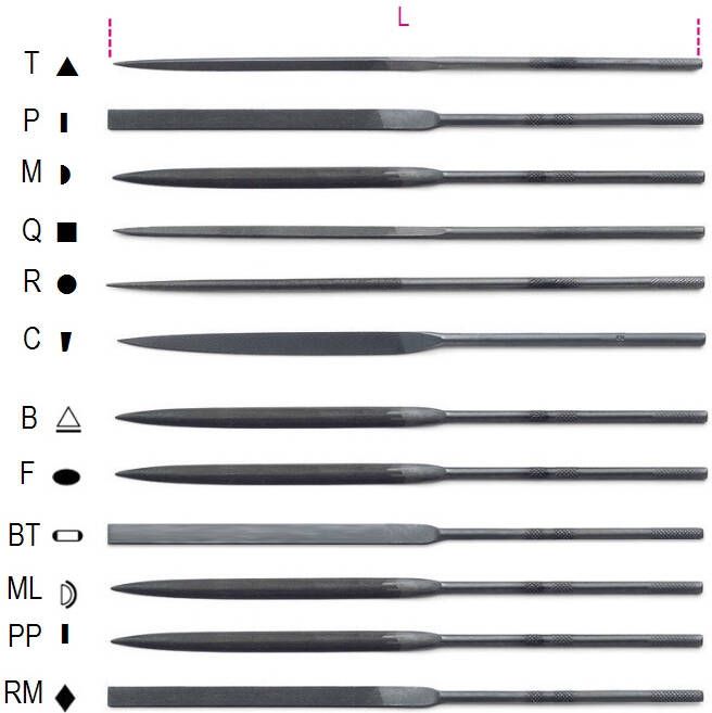 Beta Naaldvijlen 1720RM 017200015