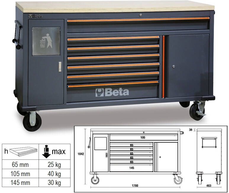 Beta C45Pro Mws W-Gereedschapswagen 7 Laden 045000191