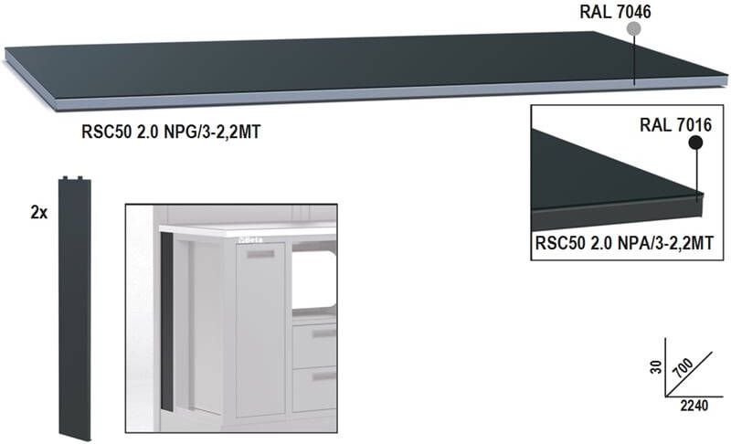 Beta Rsc50 Npg 3 Werkblad Inox | 2 mt 050001133