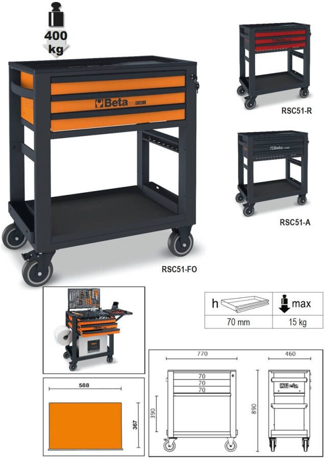 Beta Rsc51-Fo-Service Wagen Met 3 Laden 051000300