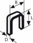 Bosch Accessoires Niet met smalle rug type 55 geharst 6 x 1 08 x 23 mm 1000st 1609200374 - Thumbnail 2