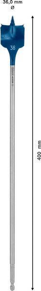 Bosch Accessoires Expert SelfCut Speed speedboor 36 x 400 mm 1 stuk(s) 2608900356