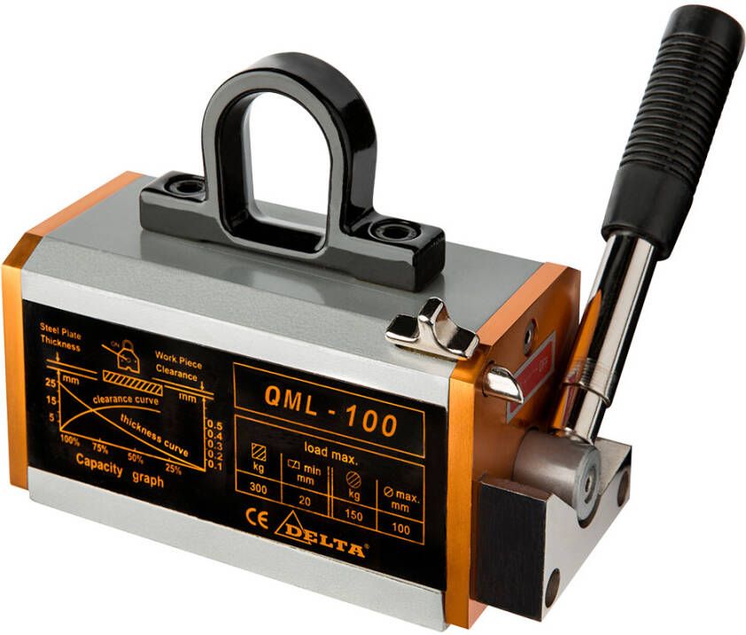 Delta Premium hefmagneet | 0 3 ton DC.0.QML.0300