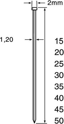 Dutack Brad serie 12 Cnk 15mm blister 1000 st. 5138049