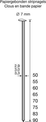 Dutack Clipped head nail 2.8mm 34° ring Stripnagel Geringd Papiergebonden Verzinkt 50mm 5000 stuks 5150035