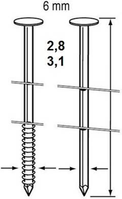 Dutack Coilnagel RNCW30 Nk 80mm ds 4500 st 5252012