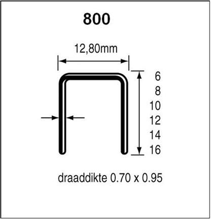 Dutack Niet serie 800 CRvs 8 mm doos 10 duizend