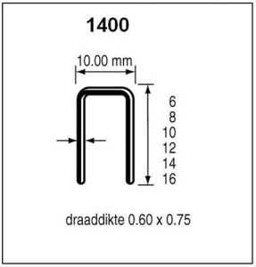 Dutack Niet serie 1400 Cnk 14mm doos 10 duizend