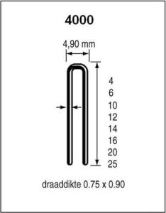 Dutack Niet serie 4000 Cnk 25mm doos 5 duizend