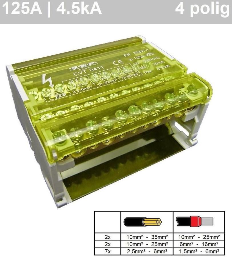 Enzo Aansluitblok voor groepenkast 4P 11 aansluitingen 4517911