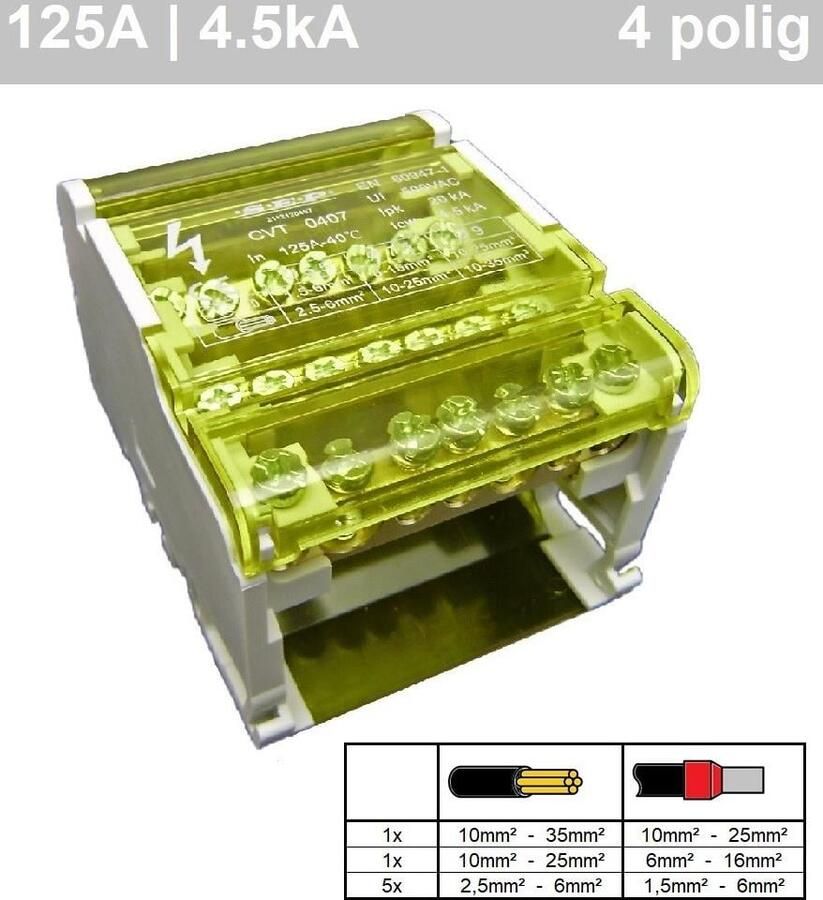 Enzo Aansluitblok voor groepenkast 4P 7 aansluitingen 4517910
