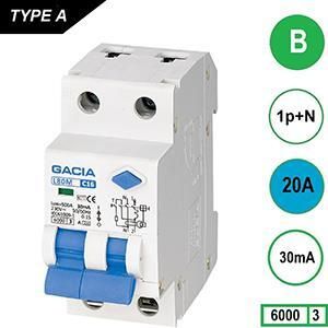 Enzo Installatieautomaat 50A B kar 4p GACIA- 4517832