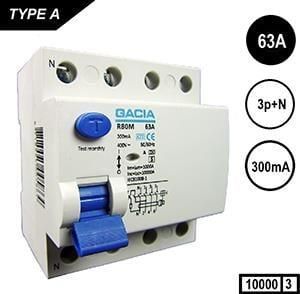 Enzo Aardlekschakelaar 63A 300mA 4p GACIA 4517793