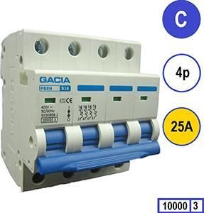 Enzo Installatieautomaat 25A C kar 4p GACIA 4517825