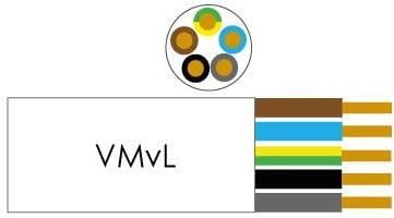 Enzo Kabel VMVL rond 5x0 75qmm zwart 1227582