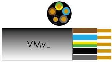 Enzo Kabel VMVL rond 5x1 5qmm wit 1227587