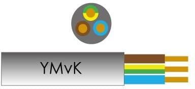 Enzo Kabel YMVK 3x2 5qmm Dca rol 50m 1243107