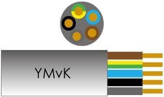 Enzo Kabel YMVK 5x4qmm Dca rol 50m 1243111