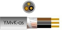 Enzo Kabel YMVKas 3x2 5qmm grondkabel Dca rol 50m 1243119