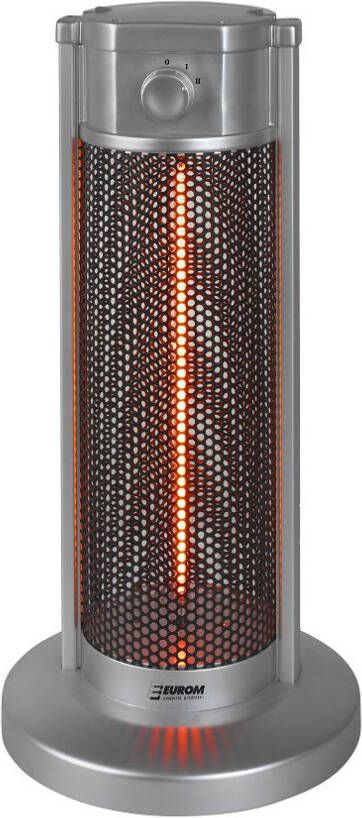 Eurom Under Table Heater 333589