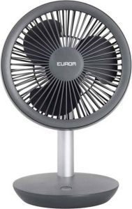 Eurom Vento Cordless Foldable | Ventilator