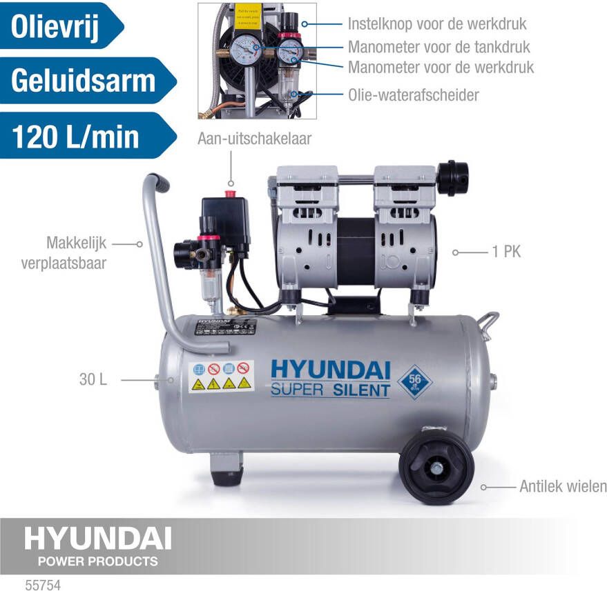 Hyundai Stille Compressor | 30L | 8 bar | 120 L min 55754