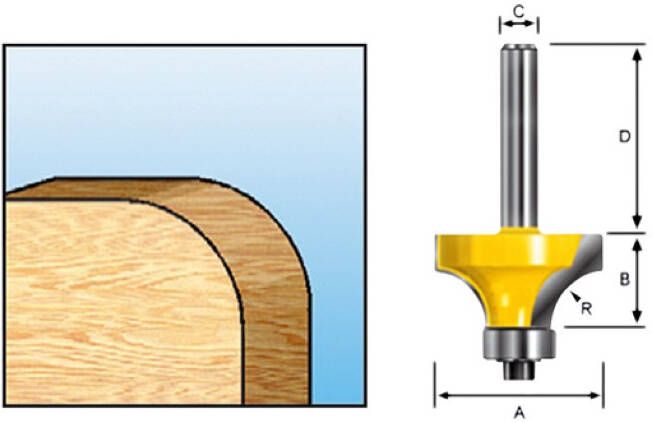 Makita Accessoires Afrondfrees+lag. HM 31mm S6 D-09466