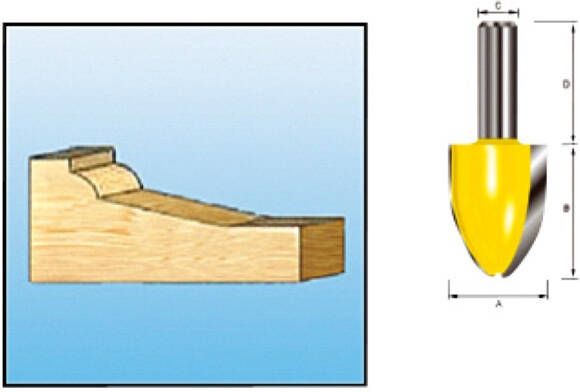 Makita Accessoires Constructiefrees 2 HM S12 D-11863