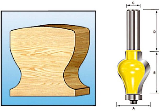 Makita Accessoires Handgreepprofielfrees HM S12 D-11829