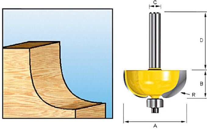 Makita Accessoires Holprofielfr+lag HM R4 S8 D-11449